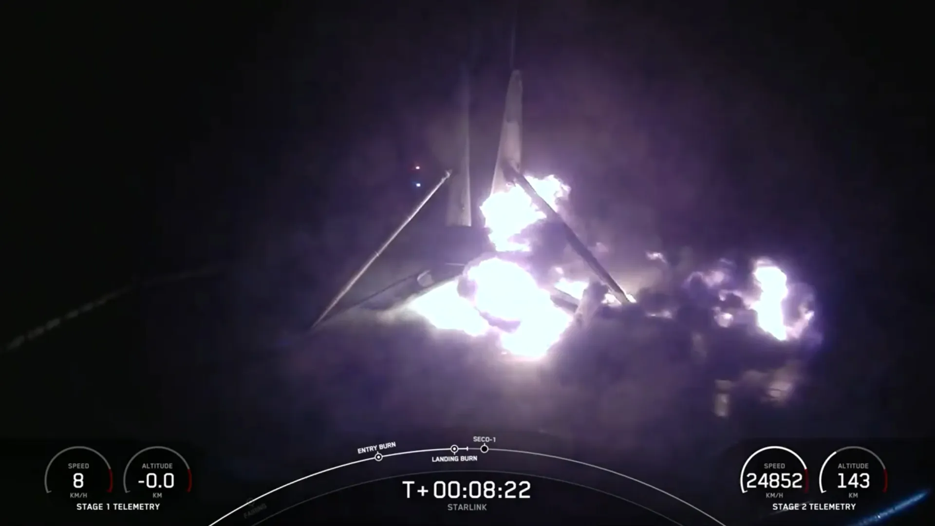 Mehr über den Artikel erfahren SpaceX-Rakete fängt Feuer und stürzt bei der Landung auf dem Meer nach dem rekordverdächtigen Starlink-Start um