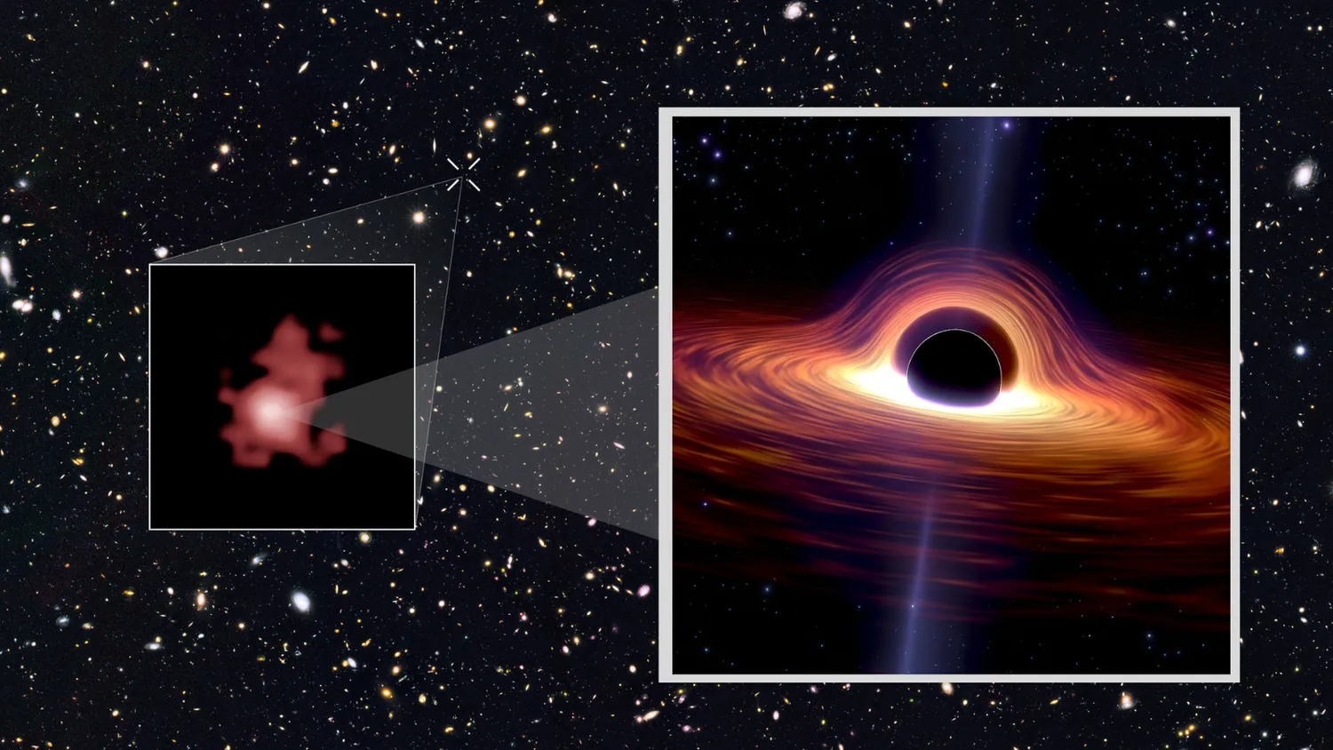 Mehr über den Artikel erfahren James-Webb-Weltraumteleskop entdeckt ältestes und am weitesten entferntes schwarzes Loch, das je gesehen wurde