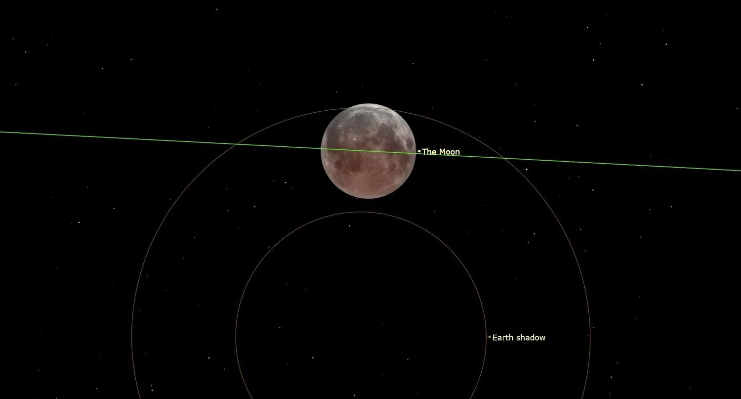 Mehr über den Artikel erfahren Voller Wurm-Mond bringt nächste Woche die erste Mondfinsternis des Jahres 2024. So kann man sie sehen