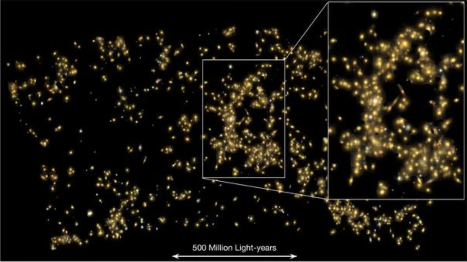 Mehr über den Artikel erfahren Wissenschaftler finden Galaxien-Superhaufen mit der Masse von 26 Billiarden Sonnen