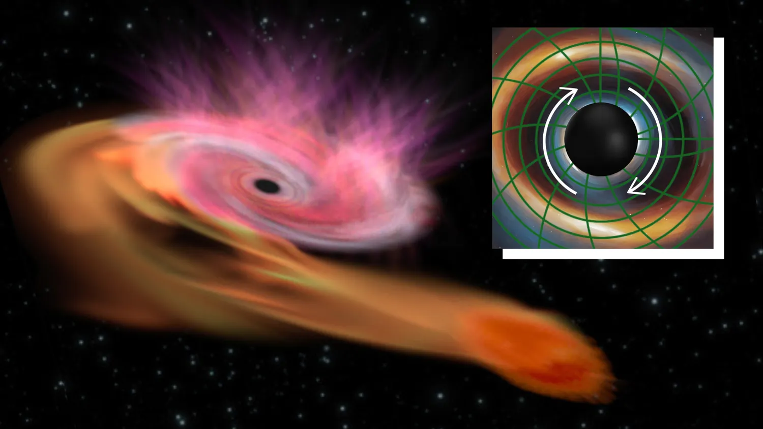 Mehr über den Artikel erfahren Durcheinandergewirbelte Raumzeit und zerstörte Sterne helfen zu enthüllen, wie schnell sich supermassive Schwarze Löcher drehen