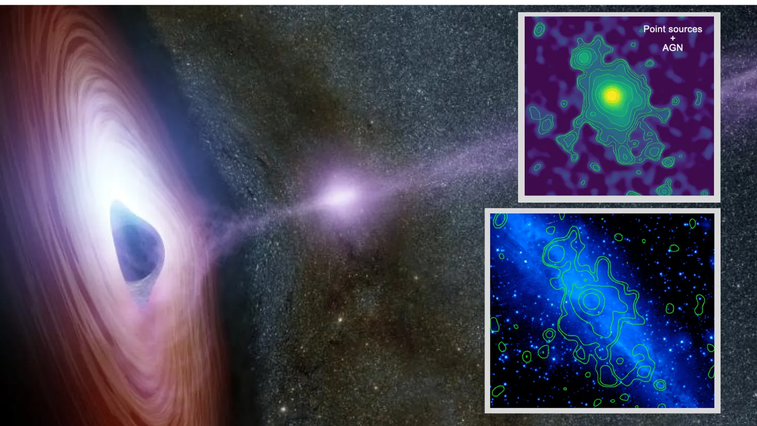 Mehr über den Artikel erfahren Wissenschaftler entdecken kosmisches Fossil, das durch ein ausbrechendes supermassives schwarzes Loch entstanden ist