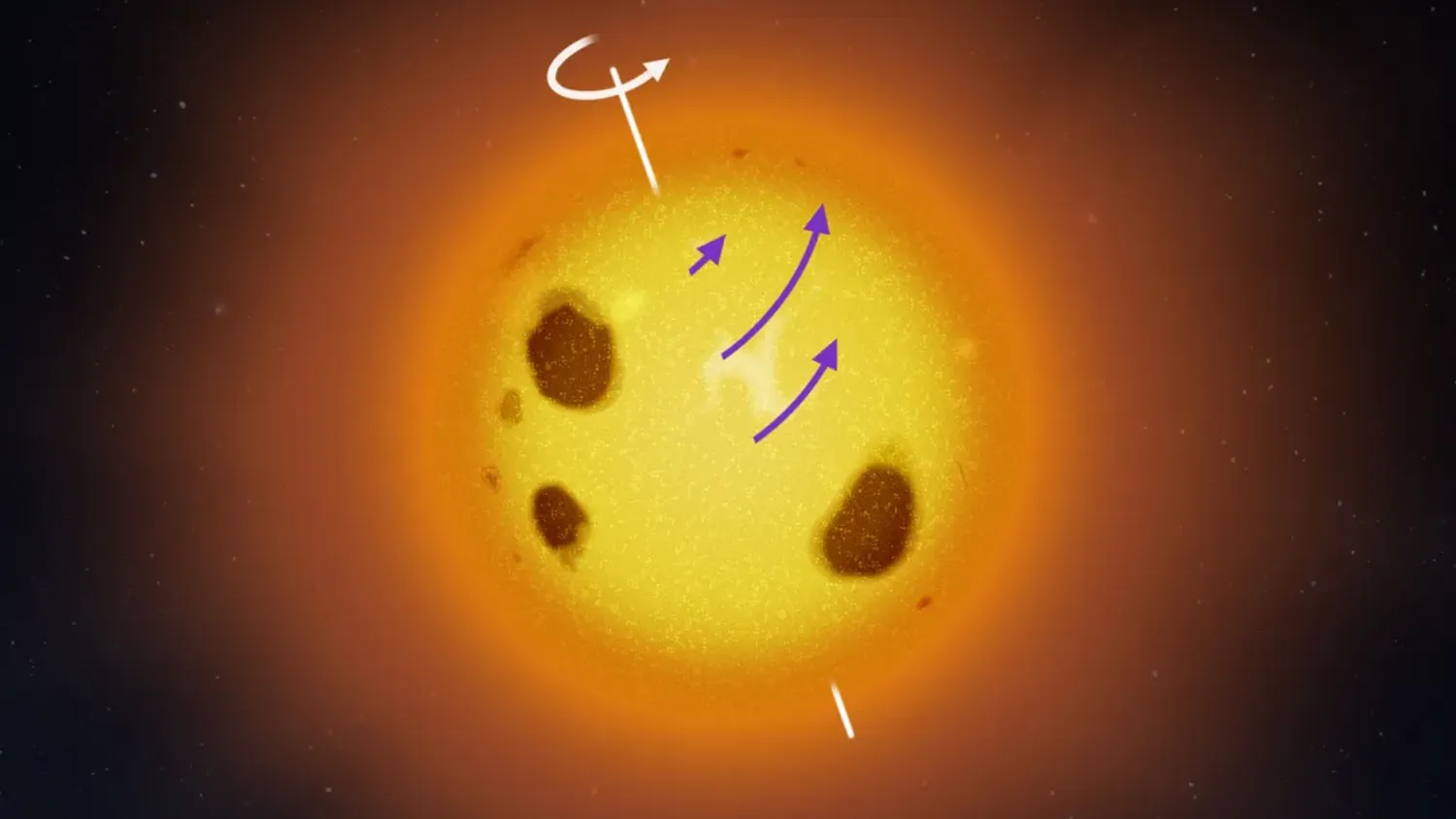 Mehr über den Artikel erfahren Seltsame Rotation eines nahen Sterns überrascht Wissenschaftler