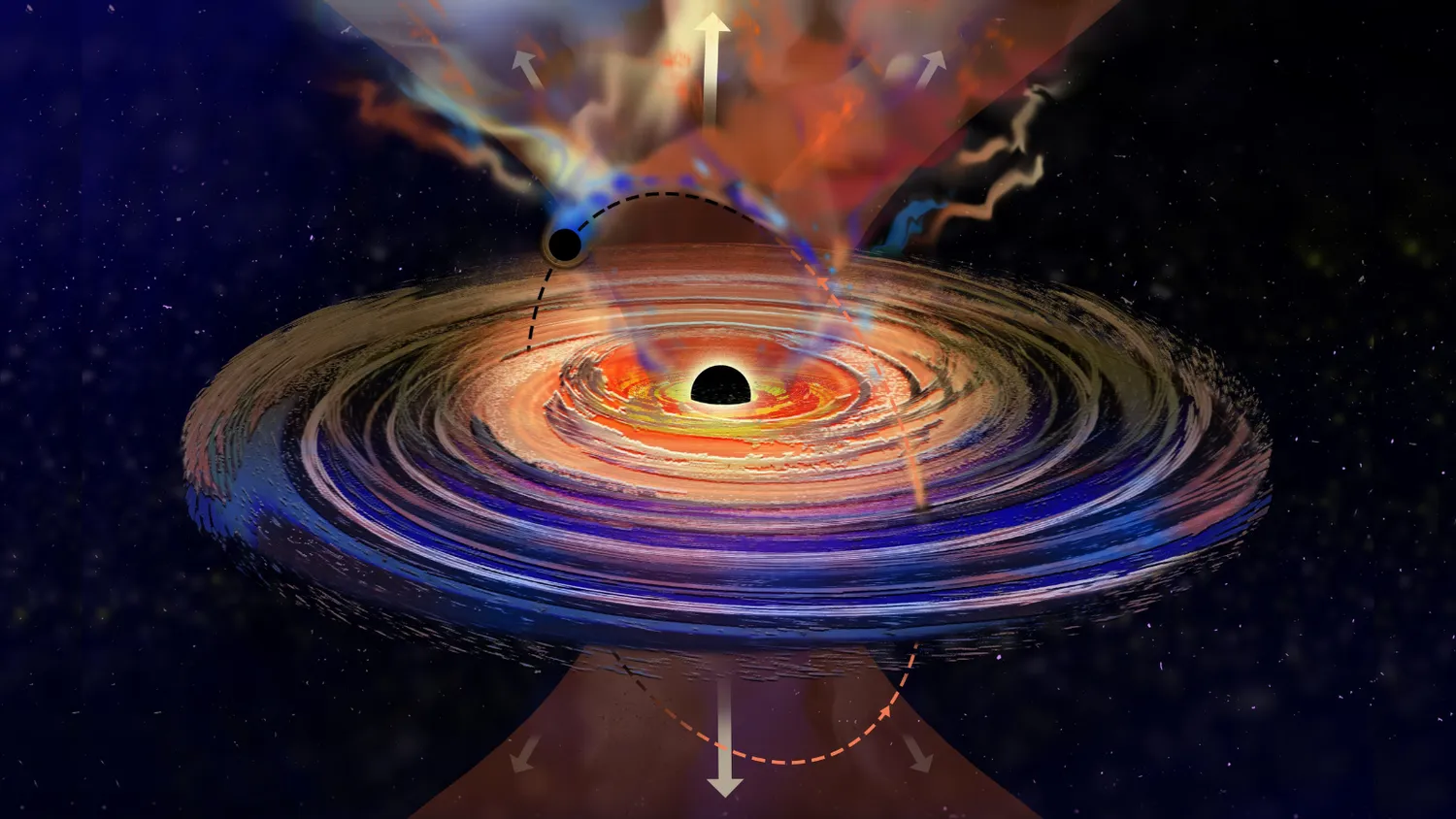 Mehr über den Artikel erfahren Mysteriöser „Schluckauf“ eines supermassiven schwarzen Lochs wahrscheinlich durch gewalttätigen Nachbarn verursacht