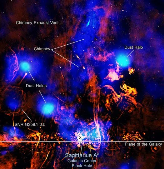 Mehr über den Artikel erfahren NASA-Raumsonde Chandra entdeckt supermassives schwarzes Loch im Herzen der Milchstraße