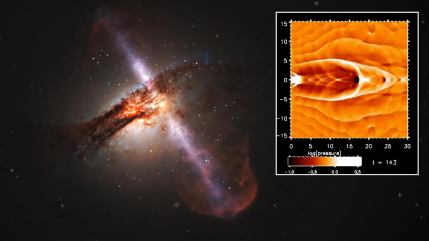 Mehr über den Artikel erfahren Supermassive schwarze Löcher sind „Herz und Lunge“, die Galaxien länger leben lassen