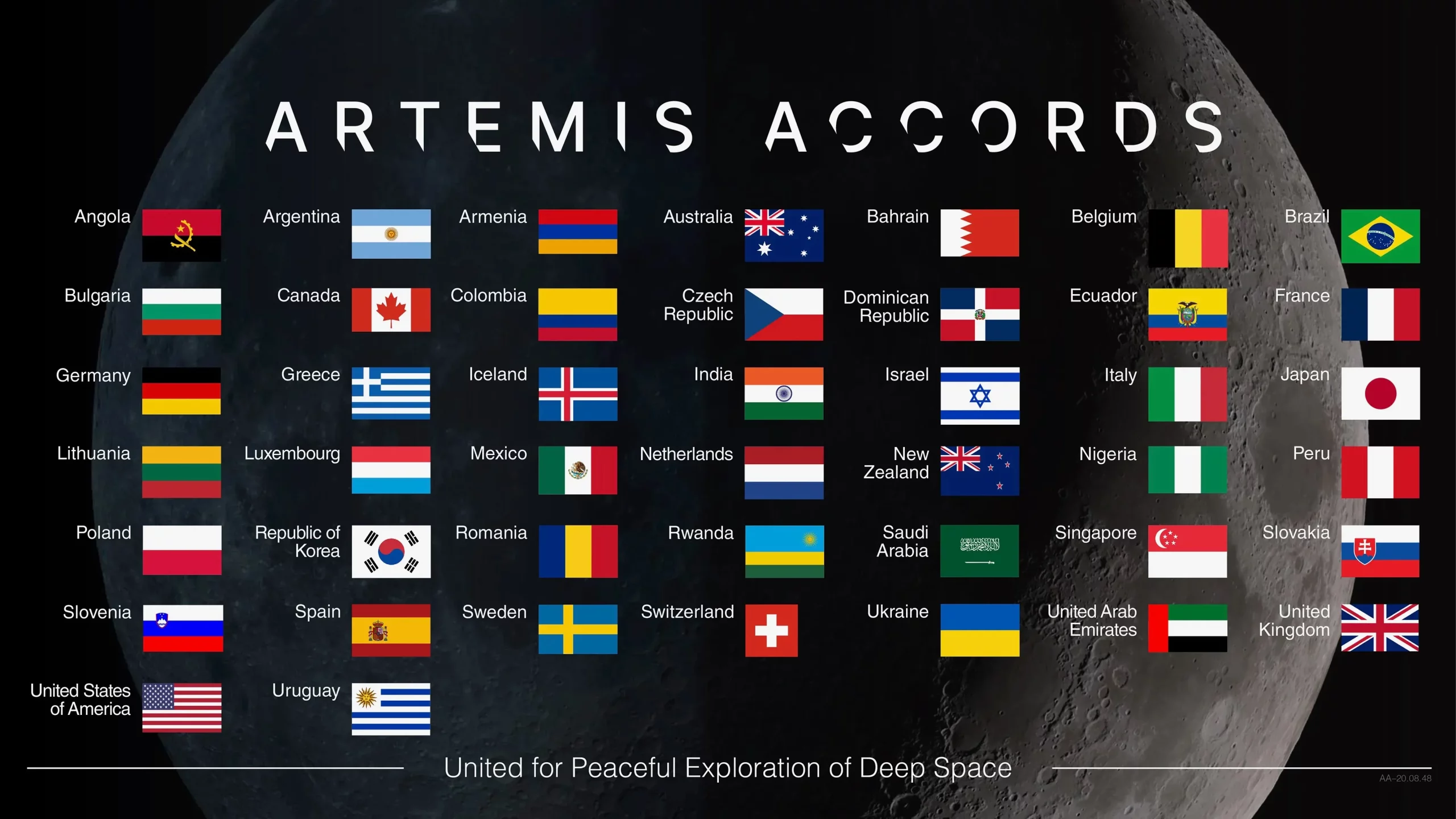 Mehr über den Artikel erfahren Dominikanische Republik unterzeichnet Artemis-Abkommen zur friedlichen Erforschung des Mondes