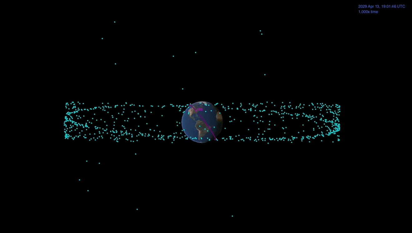Mehr über den Artikel erfahren Der Asteroid Apophis wird 2029 an der Erde vorbeiziehen – könnte er uns durch eine Kollision mit einem Weltraumgestein treffen?
