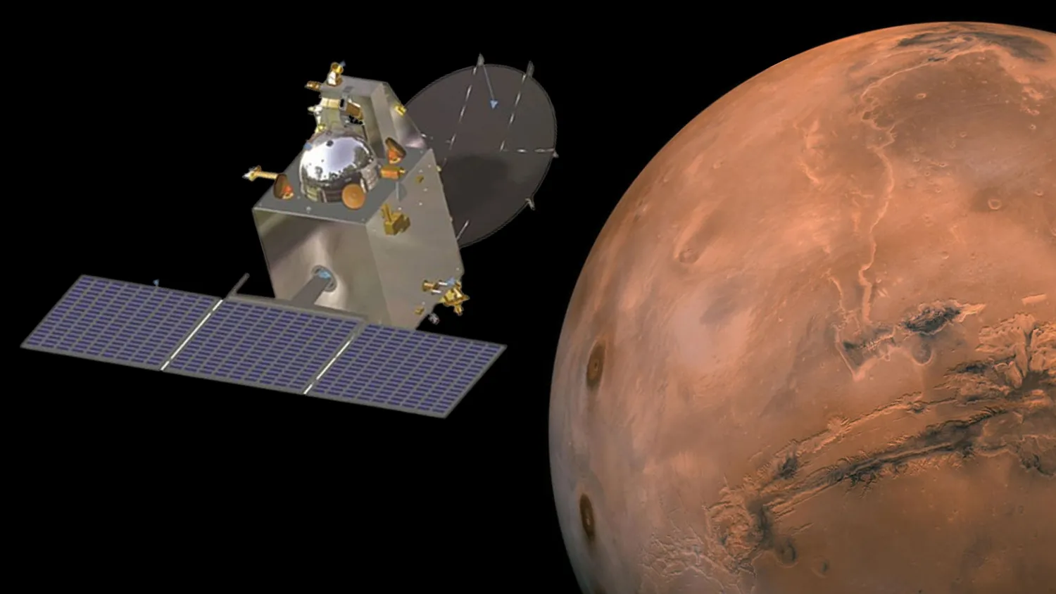 Mehr über den Artikel erfahren Indiens ehrgeizige 2. Mars-Mission soll einen Rover, einen Hubschrauber, einen Himmelskran und einen Überschall-Fallschirm umfassen