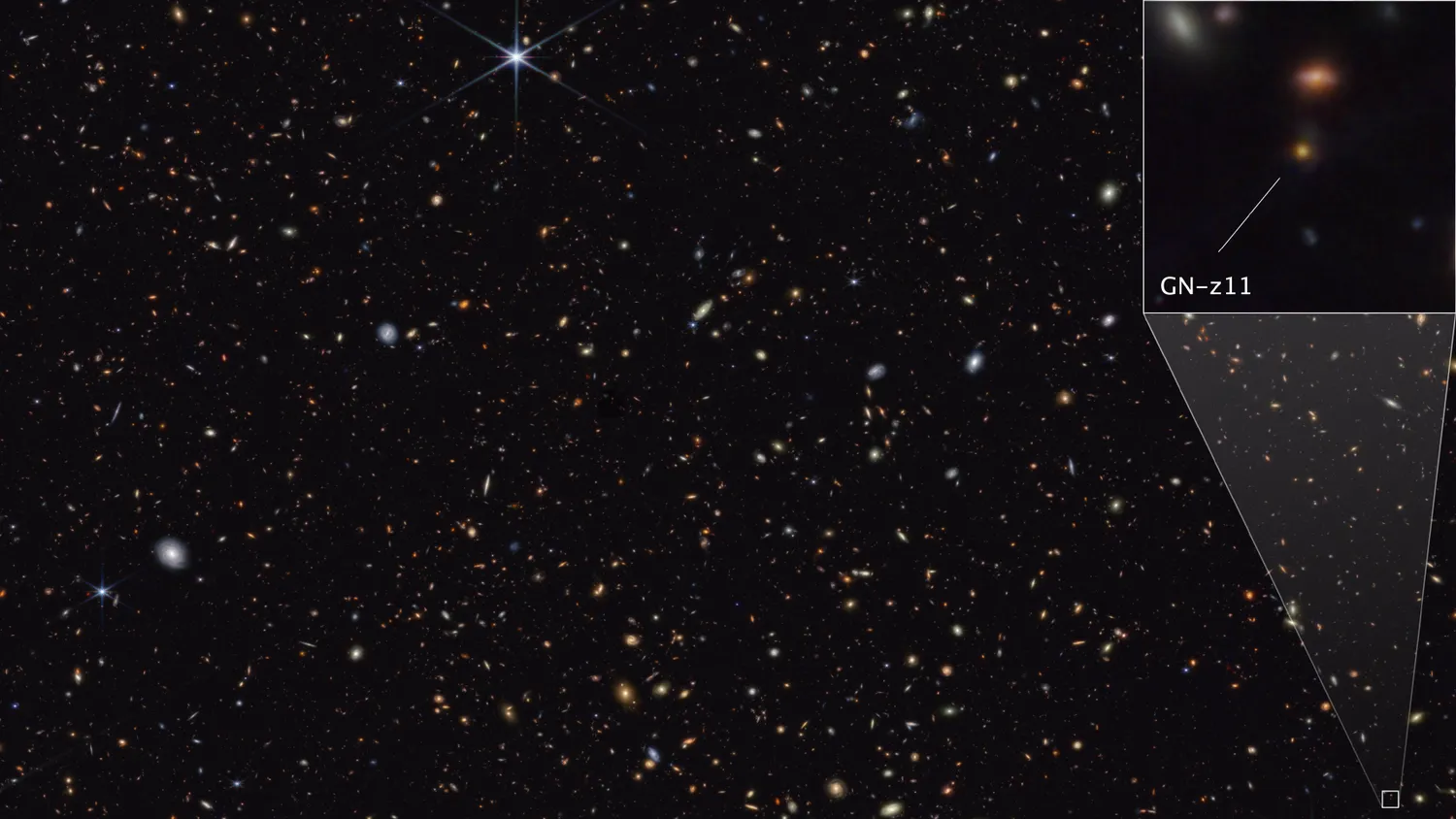 Mehr über den Artikel erfahren Das James-Webb-Weltraumteleskop hat möglicherweise einige der allerersten Sterne gefunden