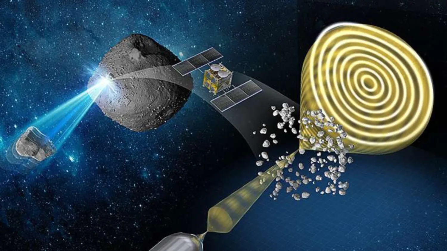 Mehr über den Artikel erfahren Der Asteroid Ryugu birgt Geheimnisse über die Vergangenheit, Gegenwart und Zukunft unseres Sonnensystems