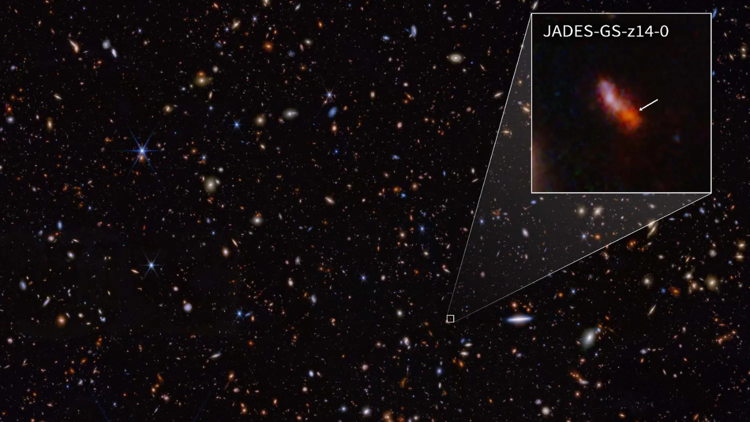 Mehr über den Artikel erfahren James-Webb-Weltraumteleskop entdeckt die 2 frühesten jemals gesehenen Galaxien (Bild)