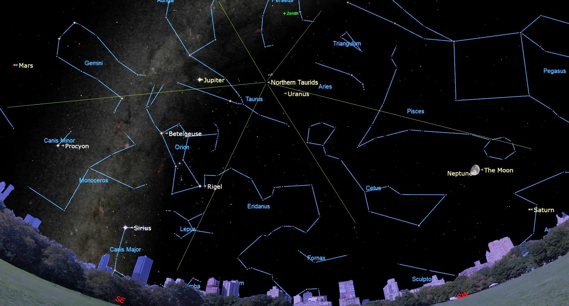 Mehr über den Artikel erfahren Verpassen Sie diese Woche nicht den Höhepunkt des Tauriden-Meteoritenschauers mit bunten Feuerbällen und Sternschnuppen