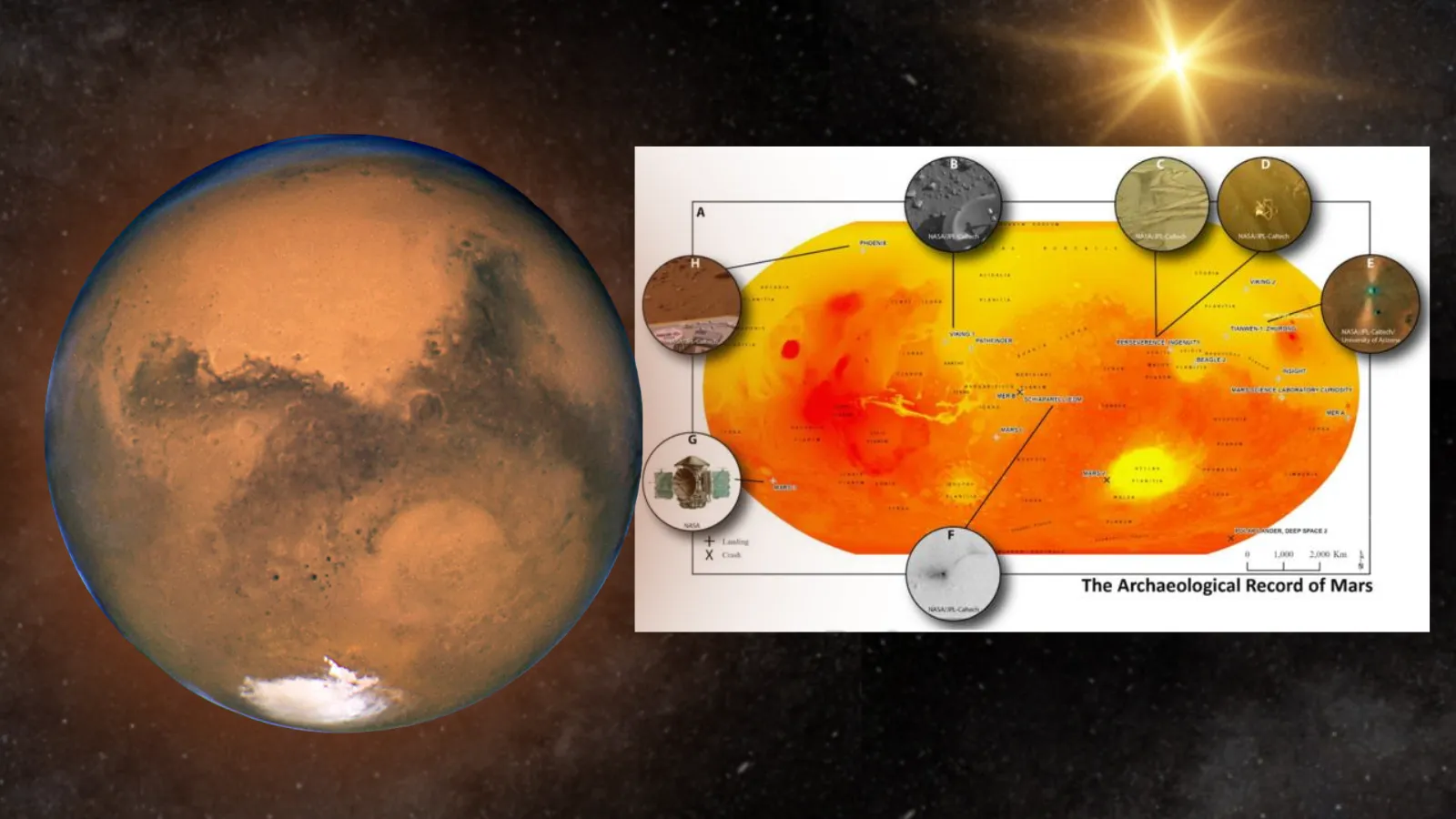 Mehr über den Artikel erfahren Auf dem Mars zurückgelassene menschliche Artefakte sollten katalogisiert werden, um unsere Wanderung über die Erde hinaus zu verfolgen