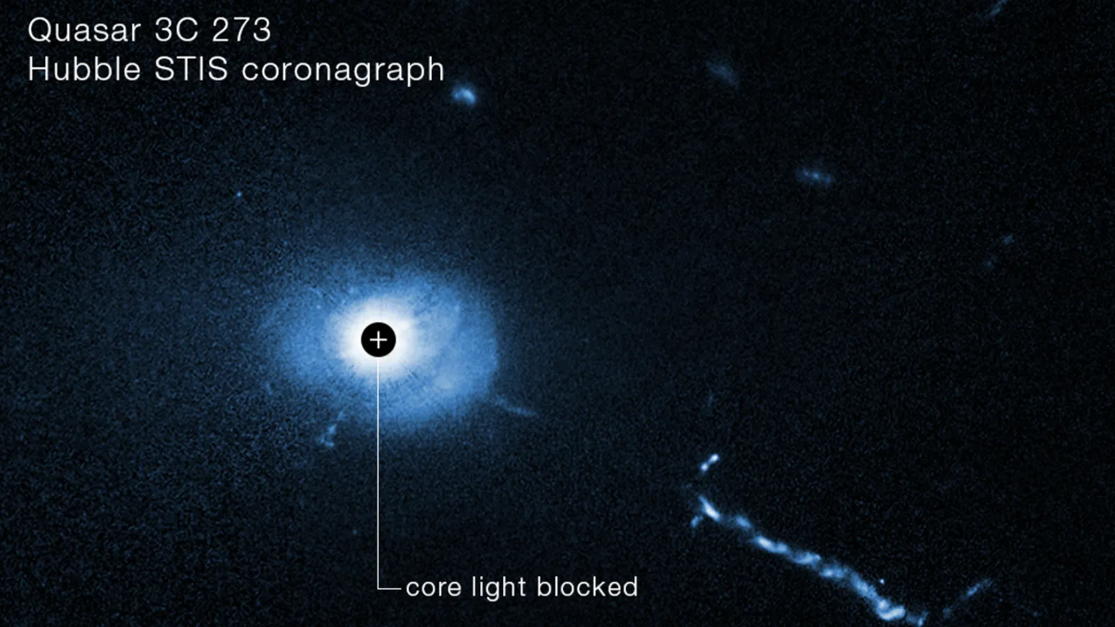 Mehr über den Artikel erfahren Hubble-Teleskop sieht „merkwürdige Dinge“ beim bisher genauesten Blick auf einen Quasar aus einem schwarzen Monsterloch